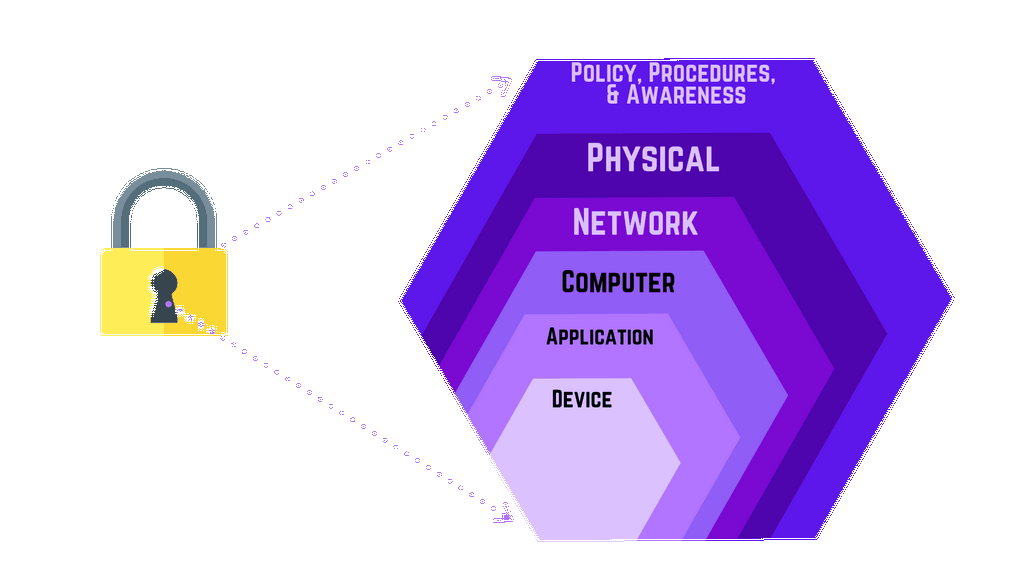 Trouvez instantanément n'importe quel numéro de téléphone grâce à ces étapes faciles